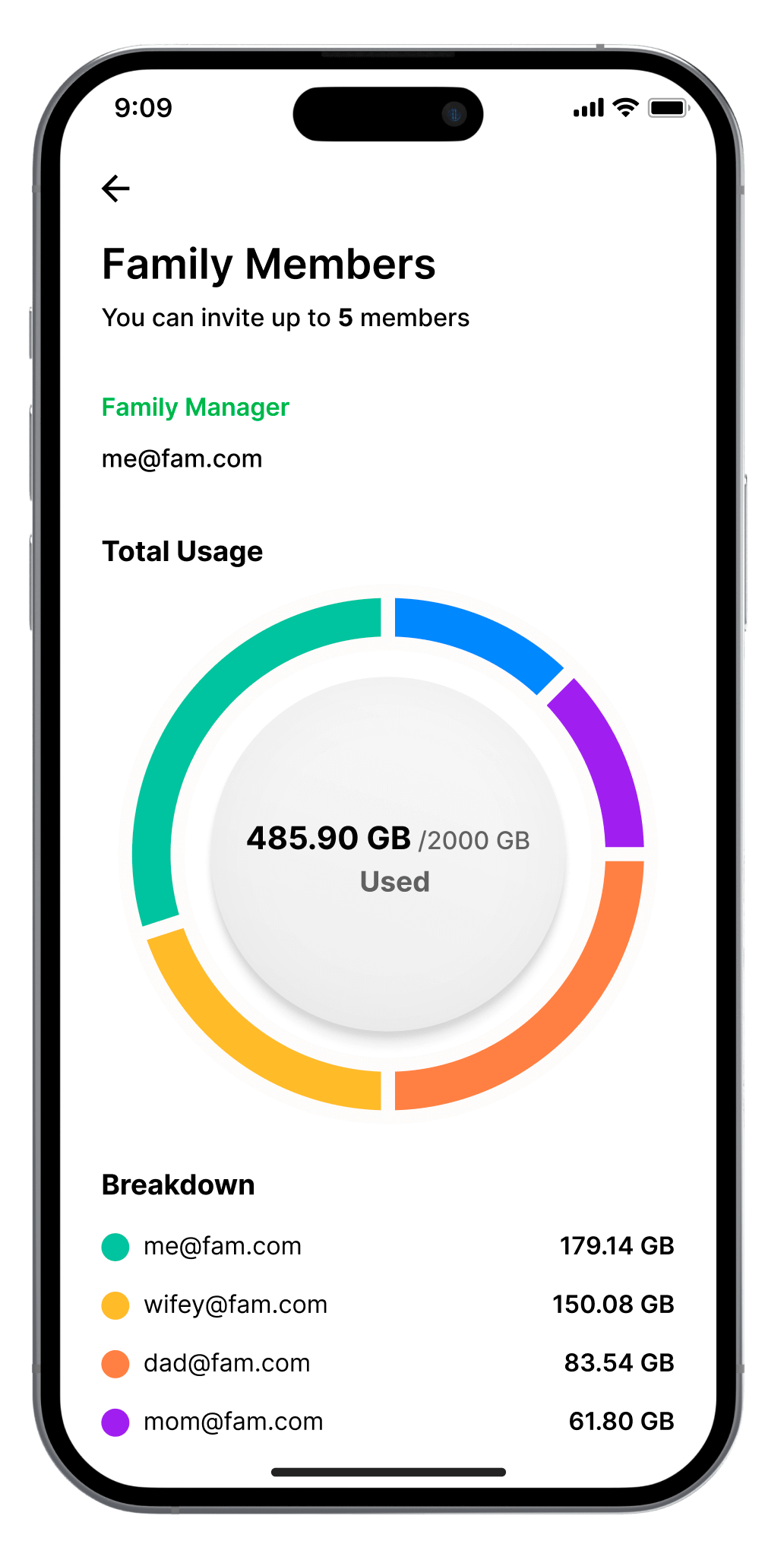 Ente - Family plans