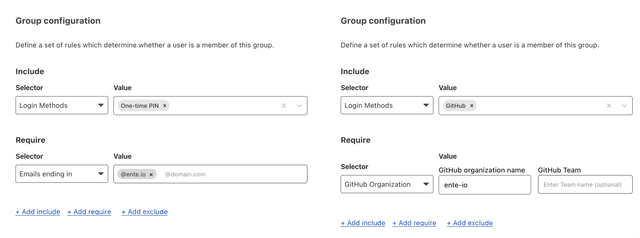 Cloudflare access groups Cloudflare access groups