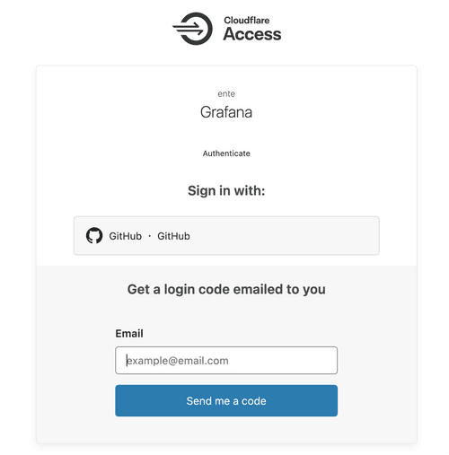 Cloudflare access screen Cloudflare access screen