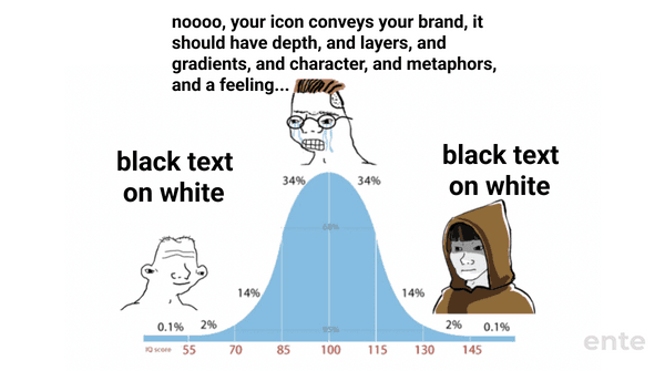 Bell curve meme Bell curve meme