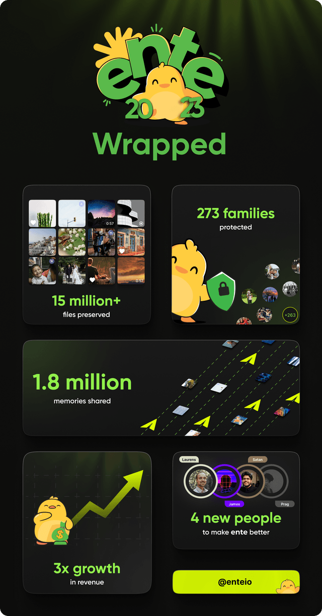 Ente - 2023 Wrap Ente - 2023 Wrap